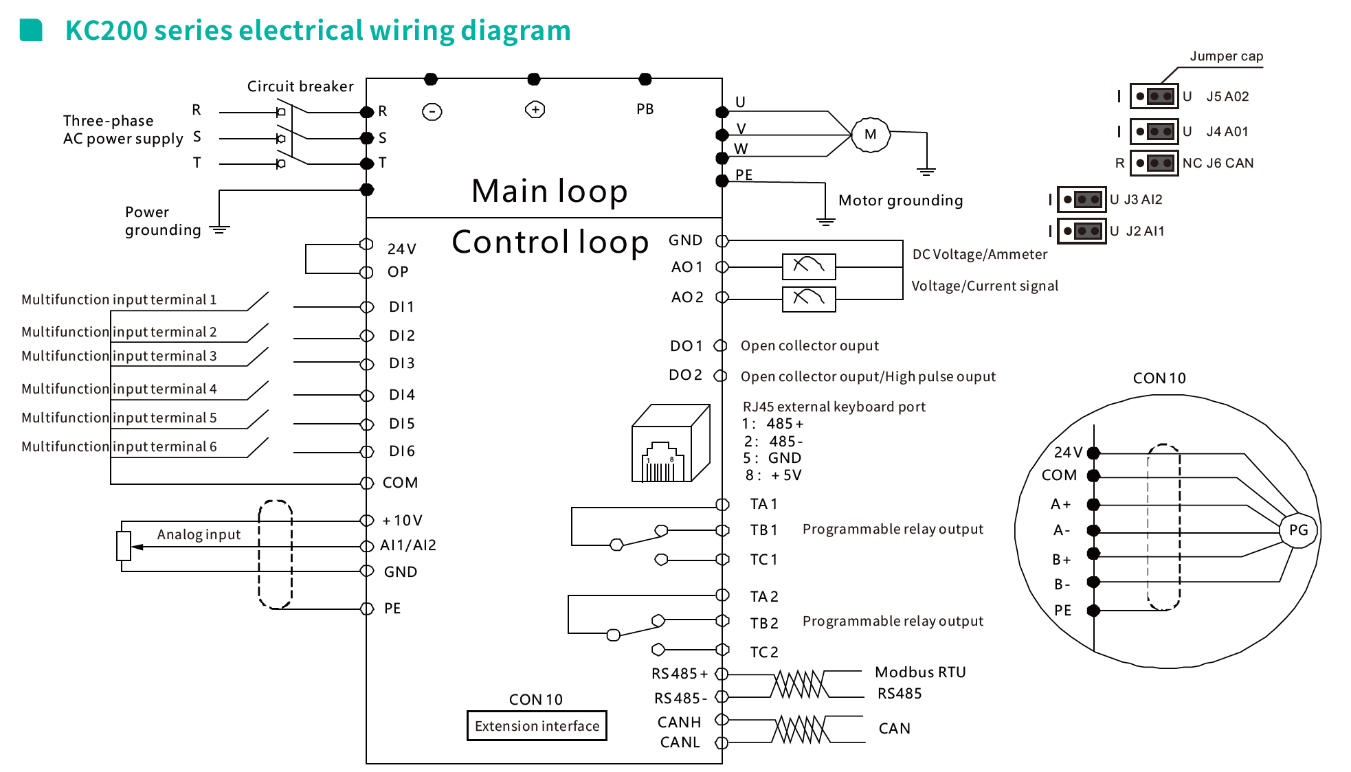 Kinco frequency inverter KC200-4T-02R2G (2.2 kW) three-phase 400 V AC Kinco frequency inverter KC200-4T-02R2G (2.2 kW) three-phase 400 V AC